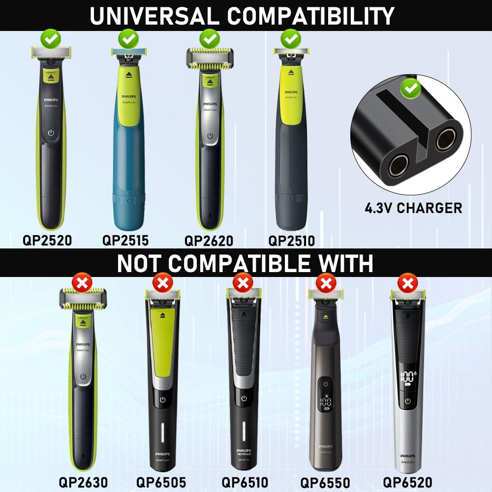 4.3V Type-C Shaver Adapter Cha - Men'S Grooming Trimmer ulasan dan harga